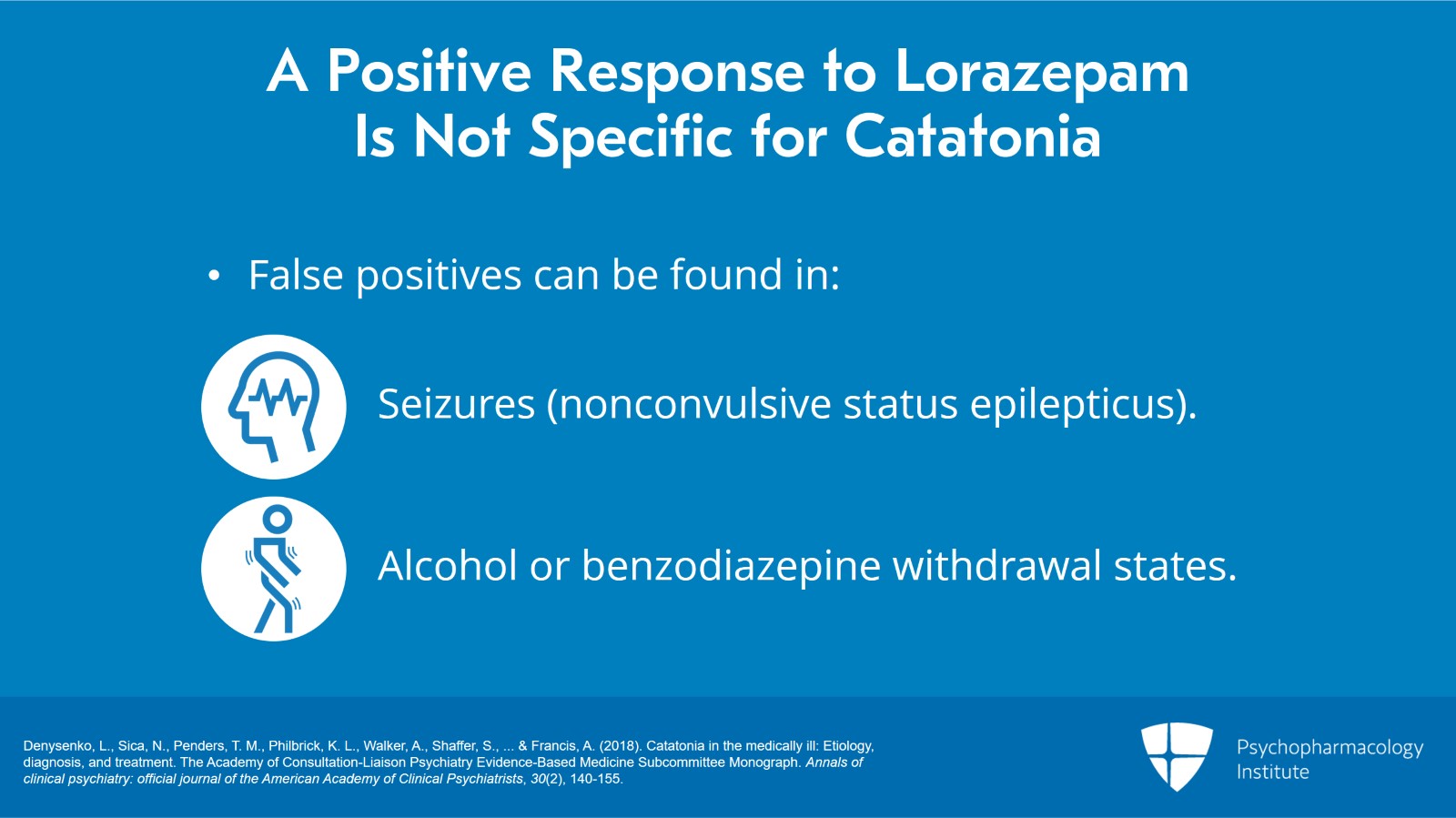Psychopharmacology Institute